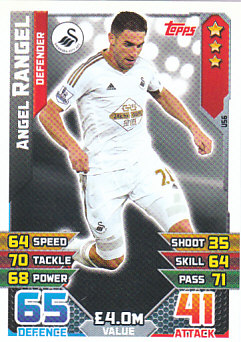 Angel Rangel Swansea City 2015/16 Topps Match Attax Squad Updates #U56