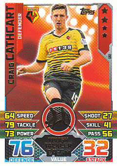 Craig Cathcart Watford 2015/16 Topps Match Attax Squad Updates #U61