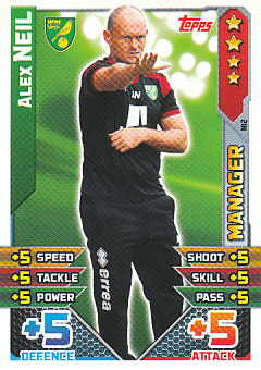 Alex Neil Norwich City 2015/16 Topps Match Attax Manager #M12