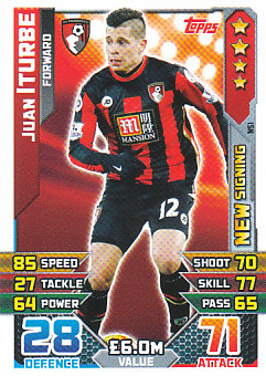 Juan Iturbe AFC Bournemouth 2015/16 Topps Match Attax New Signing #NS01