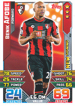 Benik Afobe AFC Bournemouth 2015/16 Topps Match Attax New Signing #NS02