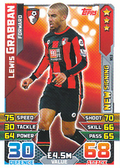 Lewis Grabban AFC Bournemouth 2015/16 Topps Match Attax New Signing #NS03