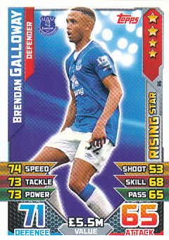 Brendan Galloway Everton 2015/16 Topps Match Attax Rising Star #R06