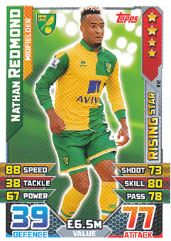 Nathan Redmond Norwich City 2015/16 Topps Match Attax Rising Star #R12
