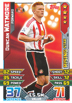 Duncan Watmore Sunderland 2015/16 Topps Match Attax Rising Star #R15