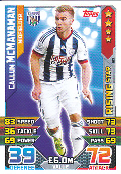 Callum McManaman West Bromwich Albion 2015/16 Topps Match Attax Rising Star #R19