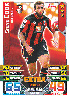 Steve Cook AFC Bournemouth 2015/16 Topps Match Attax Update Card #UC01