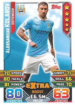 Aleksandar Kolarov Manchester City 2015/16 Topps Match Attax Update Card #UC09