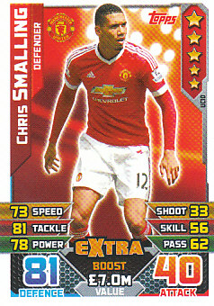 Chris Smalling Manchester United 2015/16 Topps Match Attax Update Card #UC10