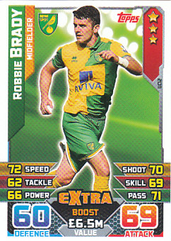Robbie Brady Norwich City 2015/16 Topps Match Attax Update Card #UC12