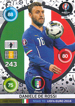 Daniele De Rossi Italy Panini Road to EURO 2016 Fans Favourites #296