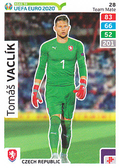 Tomas Vaclik Czech Republic Panini Road to EURO 2020 #28