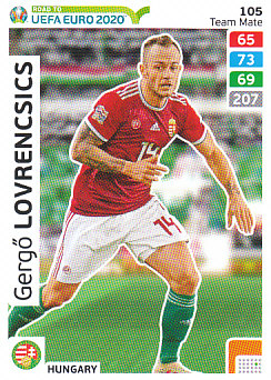 Gergo Lovrencsics Hungary Panini Road to EURO 2020 #105