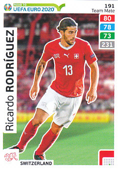 Ricardo Rodriguez Switzerland Panini Road to EURO 2020 #191