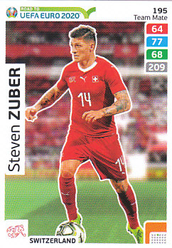 Steven Zuber Switzerland Panini Road to EURO 2020 #195