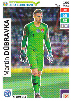 Martin Dubravka Slovakia Panini Road to EURO 2020 #199