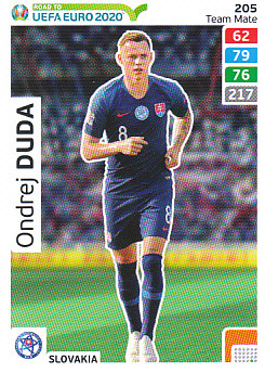 Ondrej Duda Slovakia Panini Road to EURO 2020 #205