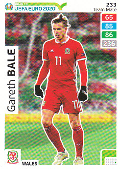 Gareth Bale Wales Panini Road to EURO 2020 #233