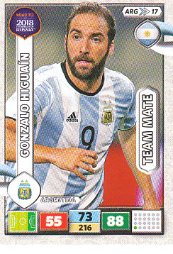 Gonzalo Higuain Argentina Panini Road to 2018 World Cup #ARG17