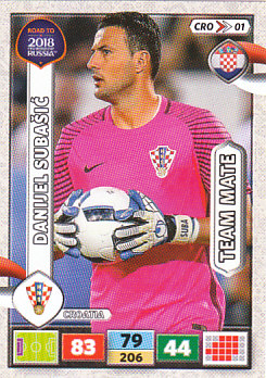 Danijel Subasic Croatia Panini Road to 2018 World Cup #CRO01