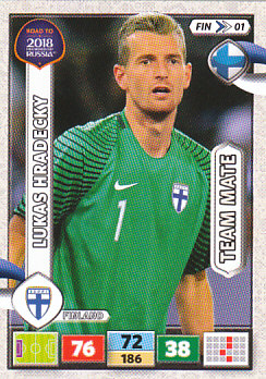 Lukas Hradecky Finland Panini Road to 2018 World Cup #FIN01