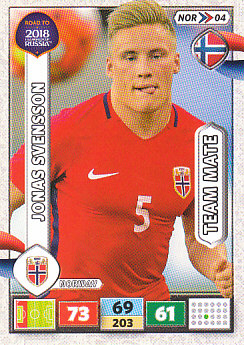 Jonas Svensson Norway Panini Road to 2018 World Cup #NOR04