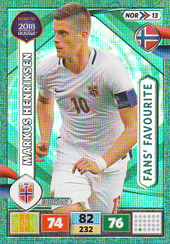 Markus Henriksen Norway Panini Road to 2018 World Cup Fan's Favourite #NOR13