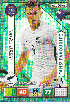 Chris Wood New Zealand Panini Road to 2018 World Cup Fan's Favourite #NZL05