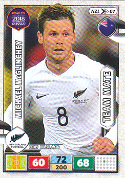 Michael McGlinchey New Zealand Panini Road to 2018 World Cup #NZL07