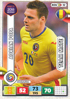 Adrian Popa Romania Panini Road to 2018 World Cup #ROU12