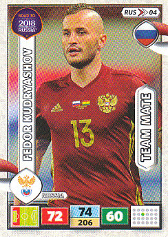 Fedor Kudryashov Russia Panini Road to 2018 World Cup #RUS04