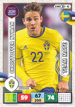 Christoffer Nyman Sweden Panini Road to 2018 World Cup #SWE15