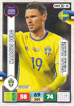 Marcus Berg Sweden Panini Road to 2018 World Cup #SWE18