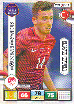 Oguzhan Ozyakup Turkey Panini Road to 2018 World Cup #TUR12