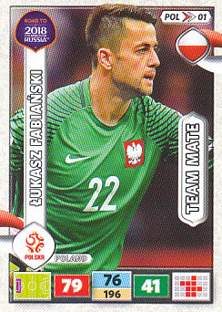 Lukasz Fabianski Poland Panini Road to 2018 World Cup #POL01