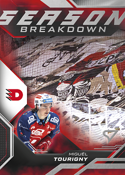 Miguel Tourigny Pardubice Tipsport ELH 2025/26 SportZoo Play Off Season Breakdown #SB-04
