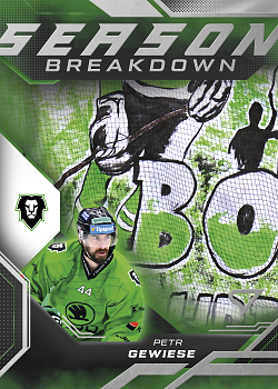 Petr Gewiese Mlada Boleslav Tipsport ELH 2025/26 SportZoo Play Off Season Breakdown #SB-19