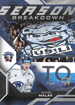 Daniel Malak Plzen Tipsport ELH 2025/26 SportZoo Play Off Season Breakdown #SB-28