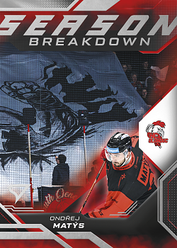 Ondrej Matys Olomouc Tipsport ELH 2025/26 SportZoo Play Off Season Breakdown #SB-42