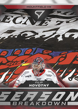 Filip Novotny Hradec Kralove Tipsport ELH 2025/26 SportZoo Play Off Season Breakdown #SB-11