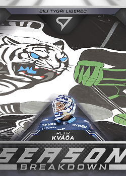Petr Kvaca Liberec Tipsport ELH 2025/26 SportZoo Play Off Season Breakdown #SB-32