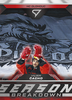 Viliam Cacho Olomouc Tipsport ELH 2025/26 SportZoo Play Off Season Breakdown #SB-41