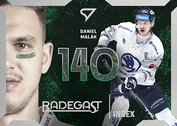 Daniel Malak Plzen Tipsport ELH 2025/26 SportZoo Play Off Radegast Index #RI-13