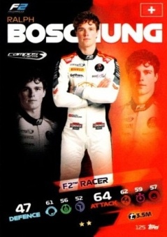 Ralph Boschung Topps F1 Turbo Attax 2021 F2 #125