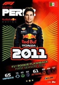Sergio Perez Topps F1 Turbo Attax 2021 F1 Rookie Flashback #174
