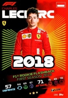 Charles Leclerc Topps F1 Turbo Attax 2021 F1 Rookie Flashback #180