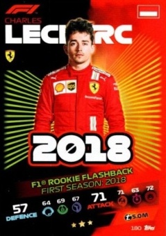Charles Leclerc Topps F1 Turbo Attax 2021 F1 Rookie Flashback #180