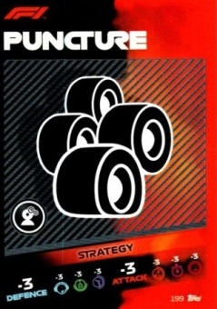 Puncture Topps F1 Turbo Attax 2021 Strategy #199