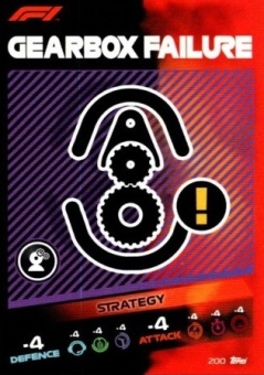 Gearbox Failure Topps F1 Turbo Attax 2021 Strategy #200
