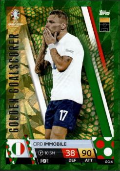 Ciro Immobile Italy Topps Match Attax EURO 2024 Golden Goalscorer Green Emerald #GG6
